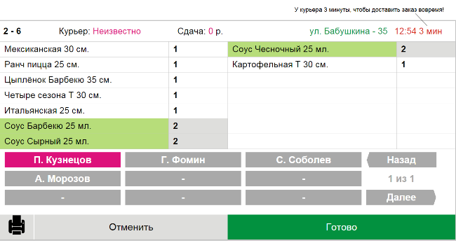 Карта возможностей додо ис