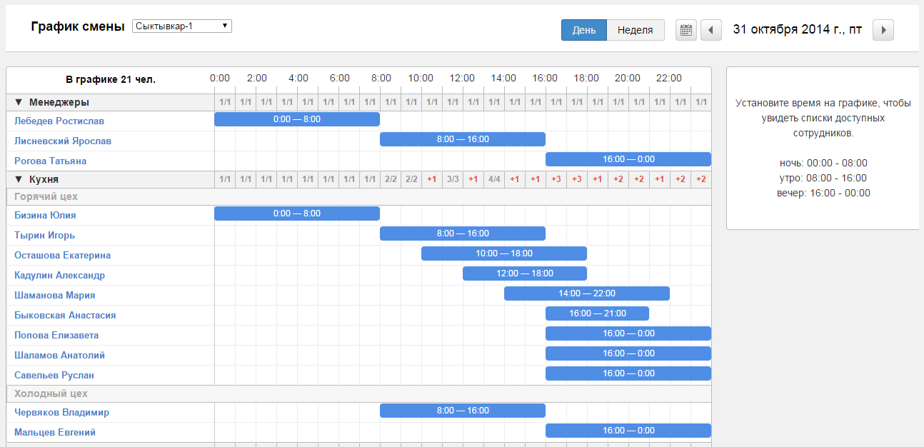 Расчет смен. Графики смен. Недельный график. График работы в две смены. Графики для трёх смен.